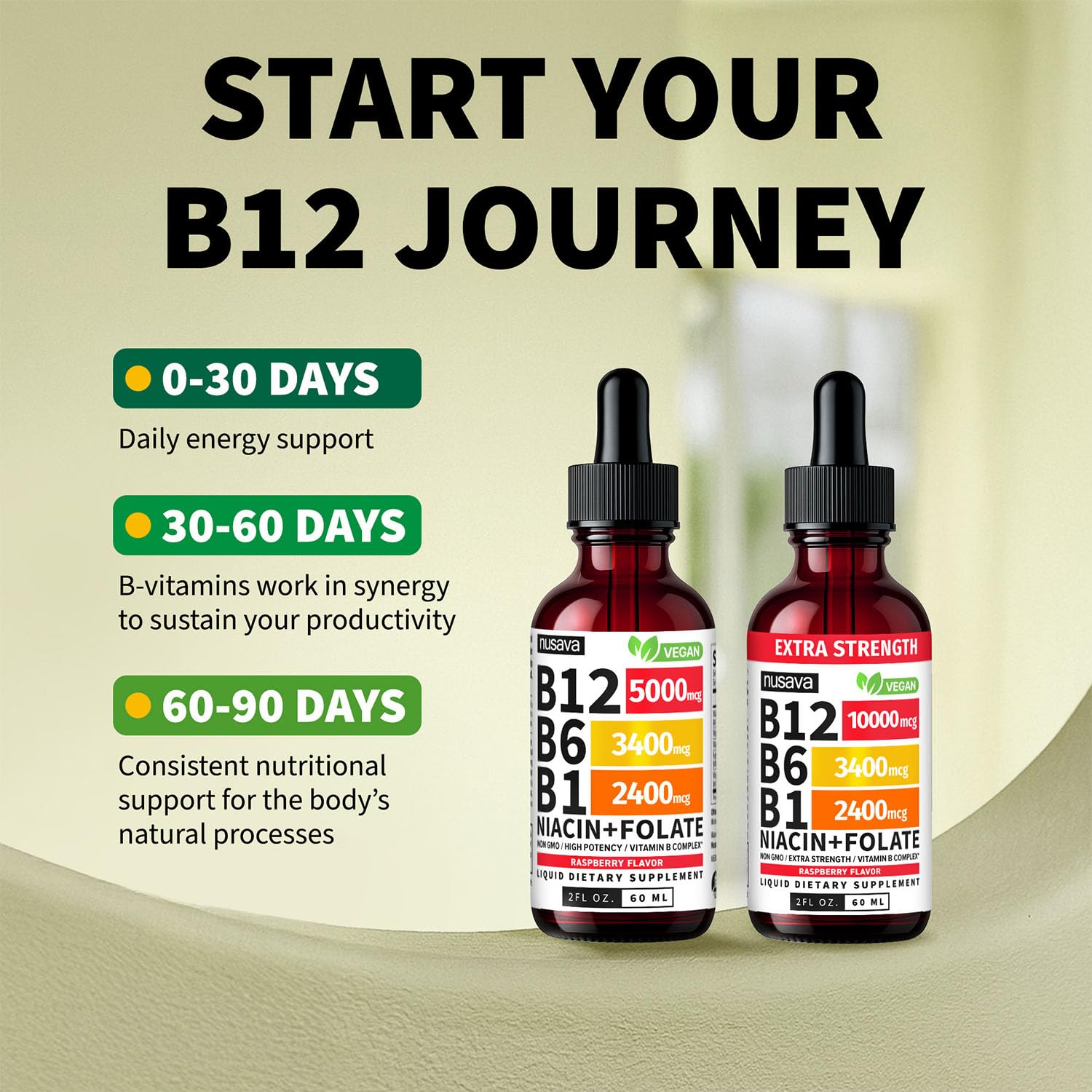 (2 Pack) Vitamin B12 and B6 Liquid Drops, B12 Sublingual Vitamin B Complex - B 12 Vitamin 5000mcg - B12 Methylcobalamin for Energy - PrimeBioHealth - canada supplements