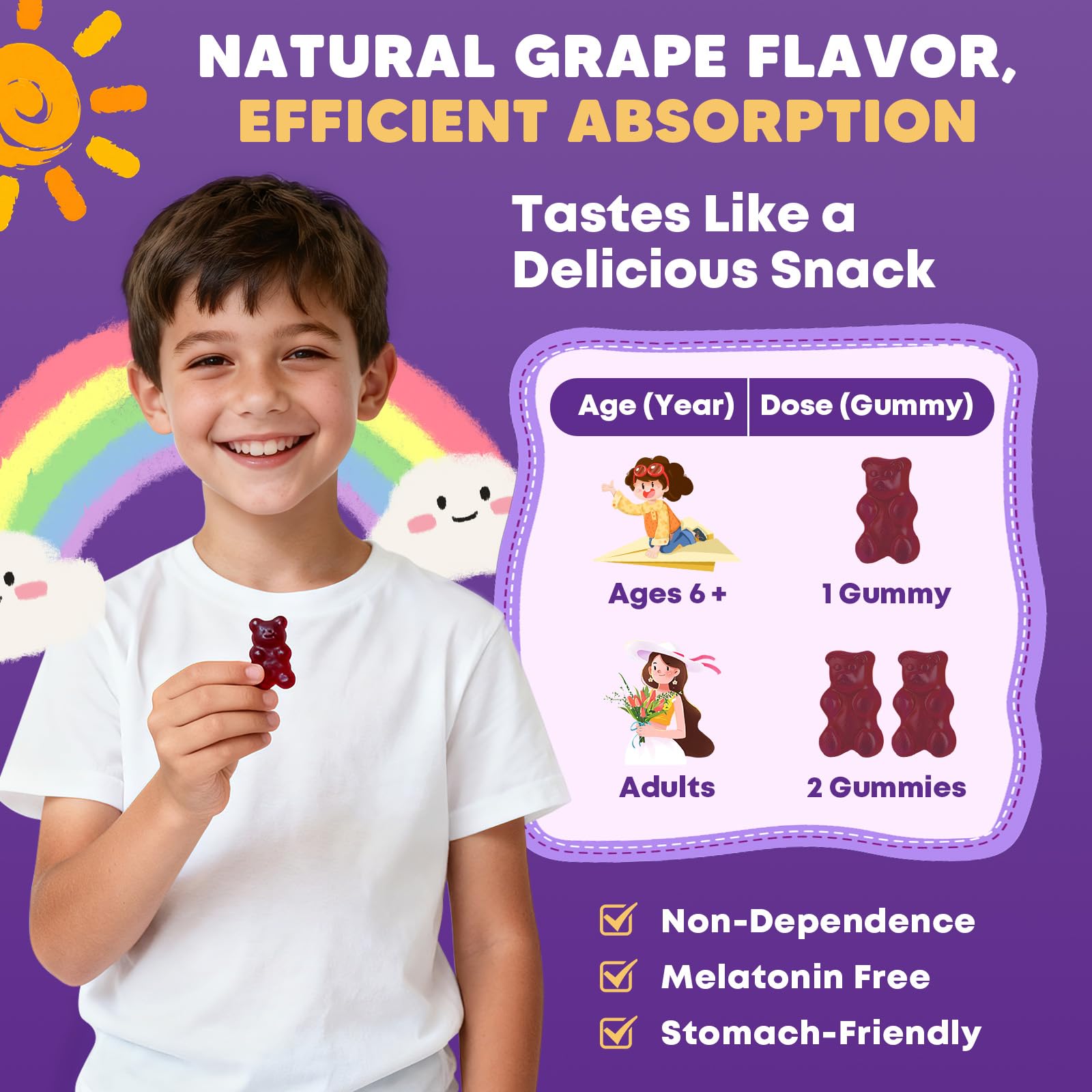 (2Pack) Sugar Free Magnesium Glycinate Gummies for Kids & Adults - Zzz Support, Relaxation & Cognition Support, 200/400mg Magnesium Gummies with L-Theanine, - PrimeBioHealth - canada supplements