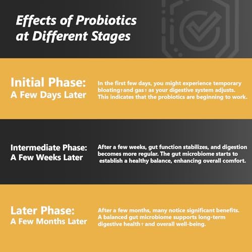 Probiotics Bundle for Women & Men – 2 Pack Gut Health Support | 100 Billion CFU Probiotics with Prebiotics, Enzymes & Citrus Bioflavonoids + Women’s Probiotic for Digestive, Vaginal & Urinary Health w