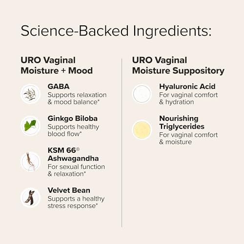 URO Vaginal Moisture + Mood and Vaginal Moisture Hyaluronic Acid Bundle