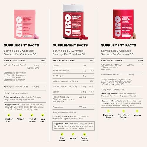 O Positiv URO Get Wetter Bundle – Vaginal Probiotic & Moisture + Mood