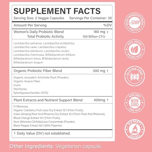 12 PPM Molecular Hydrogen Tablets & Women’s Probiotic with Prebiotics | Daily Wellness Routine for Women | 2 Items