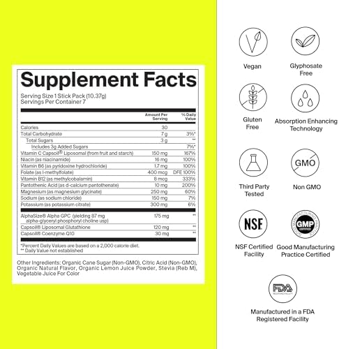 The Absorption Company Powder Bundle - Sleep & Restore Supplement Packs (7) | Workout Recovery Mix, Energy Hydration Boost + Calming Sleepy Drink Packs, No Melatonin, Vitamin Health Kit, High Absorption