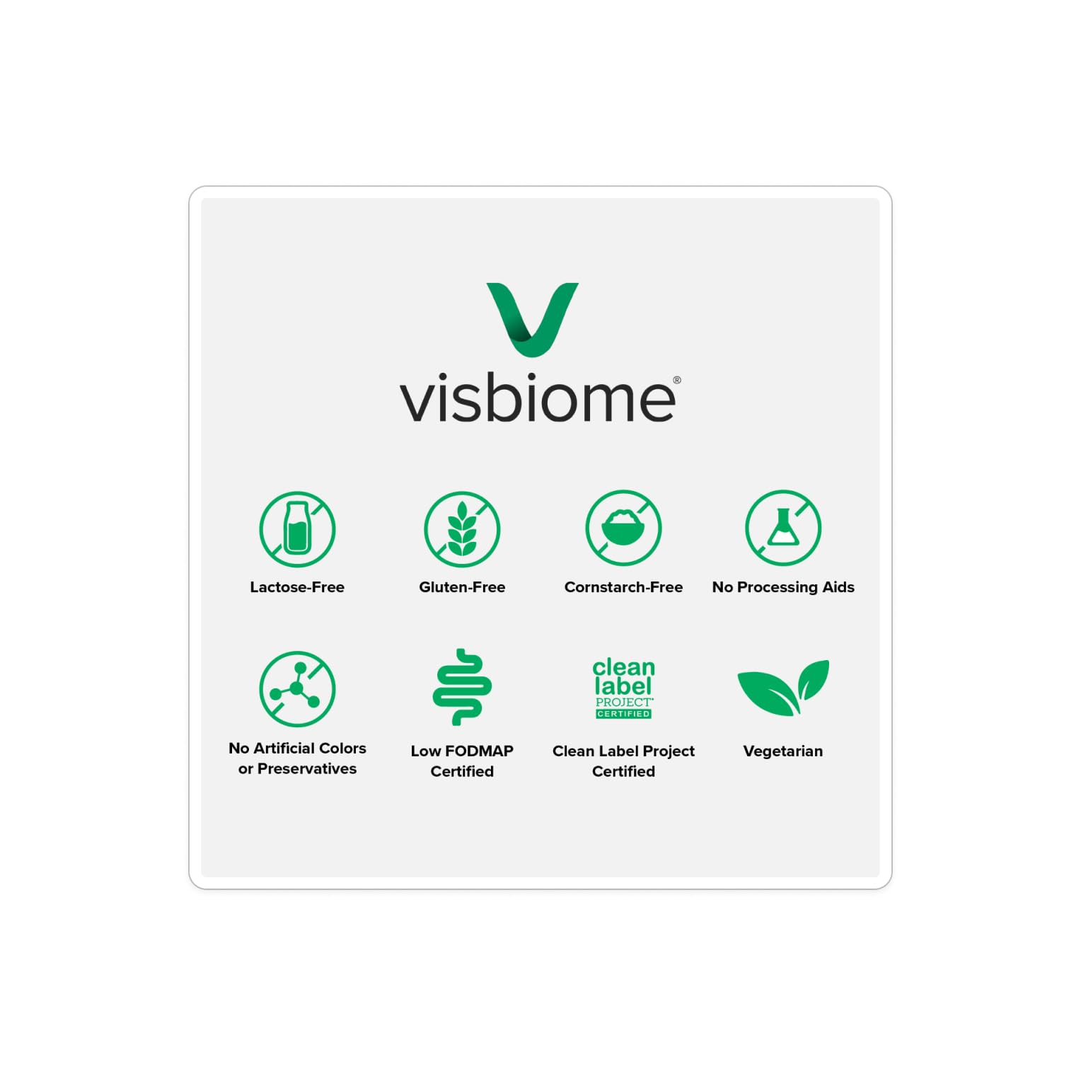 Visbiome® Advanced GI Care High Potency Probiotic, 450B CFU, 30 Packets | Original De Simone Formulation®, Multi-Strain, Refrigerated Probiotics, Low FODMAP Certified, Gluten-Free, Made in USA