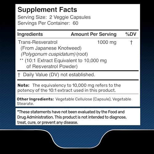 WELLNESS LABSRX Resveratrol Capsules 1000 - NAD+ Supplement Capsules 1500mg | Bundle