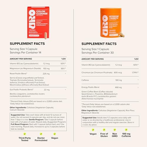 O Positiv URO Gut Reset Bundle – Metabolism + Colon Cleanse