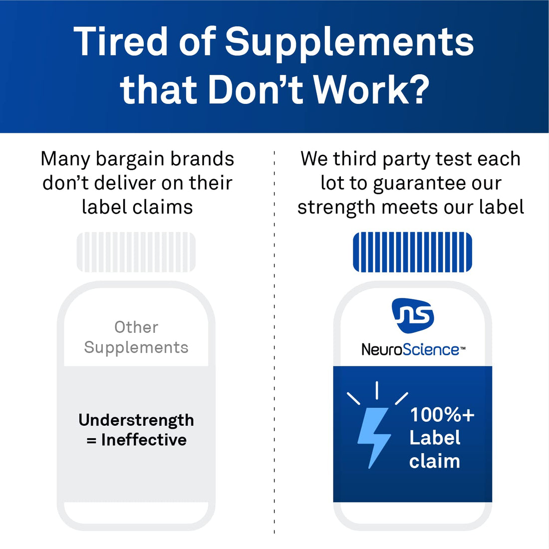 Kavinace OS dietary supplement bottle with blue cap and white label on a white background