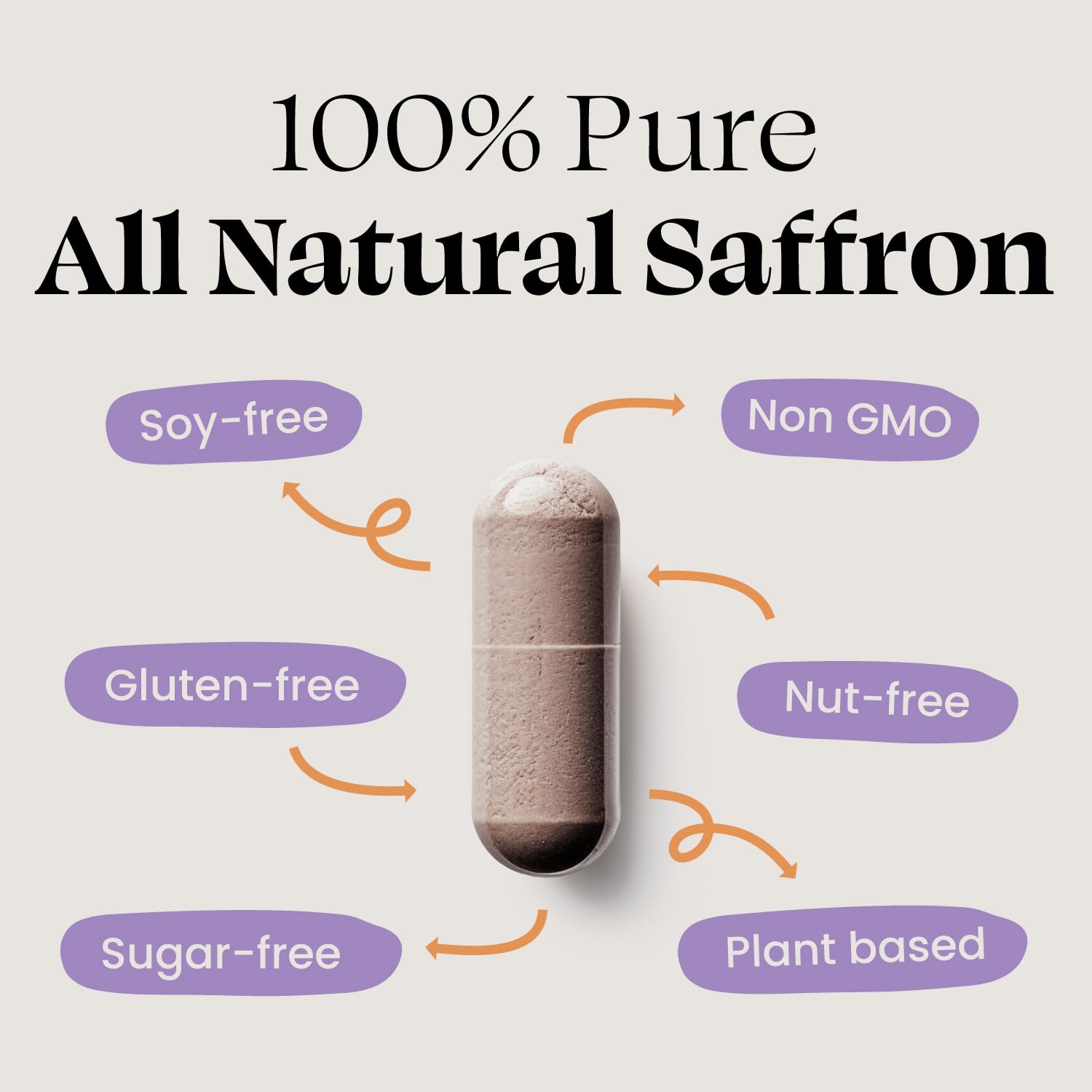 Optimal Prime Saffron Supplement - 100% Pure Saffron Extract 88.5mg - Helps Support Optimal Mood, Energy, and Metabolism, Vegetarian Friendly, Non-GMO, Gluten-Free, Soy-Free, 90 Capsules