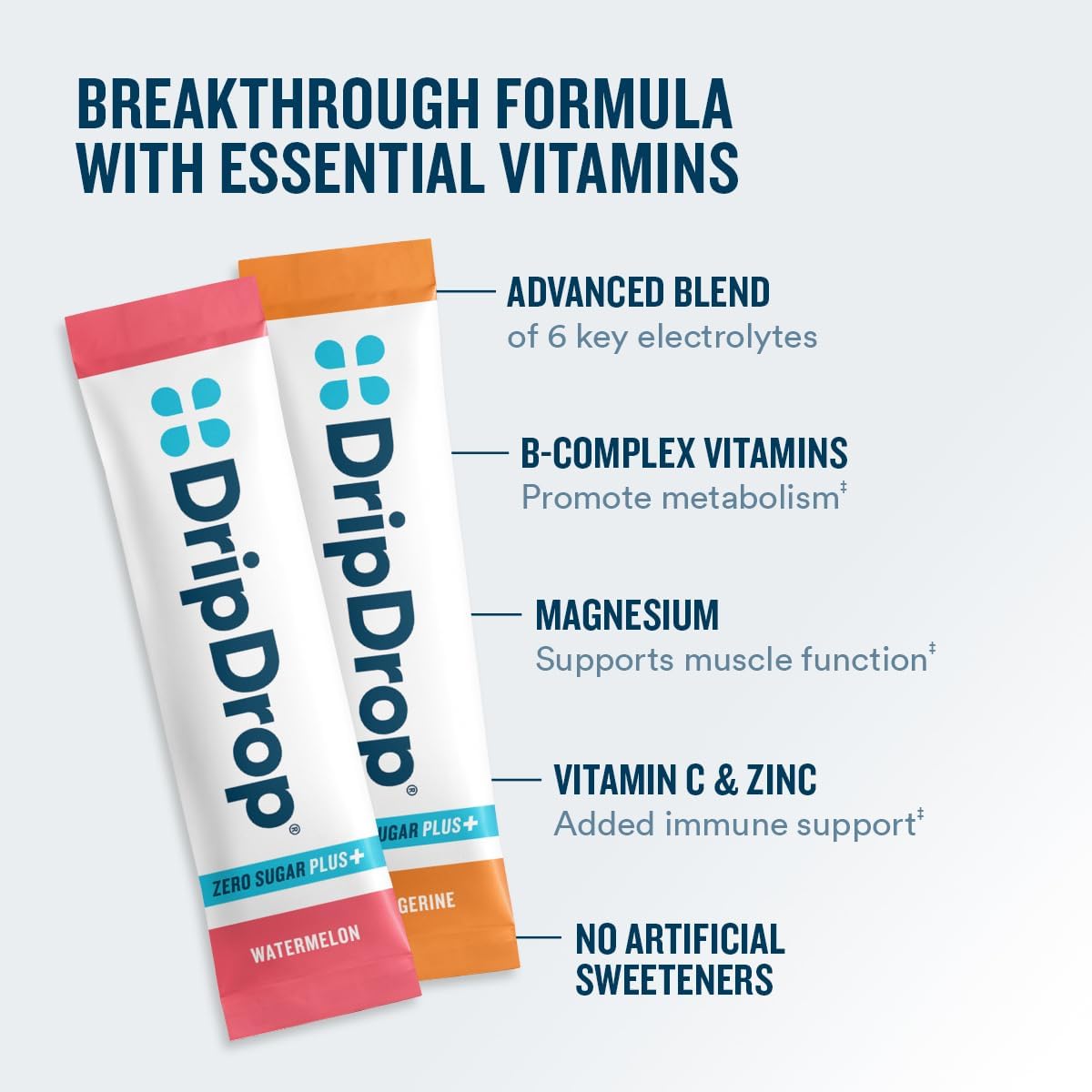 DripDrop Hydration Zero Sugar Plus Electrolyte Packets, Bundle, 16 Ct | Raspberry Lemonade, Watermelon, Tangerine, Tropical Punch, Strawberry Kiwi, Peach, Cherry Limeade, Wild Berry; Sugar Free