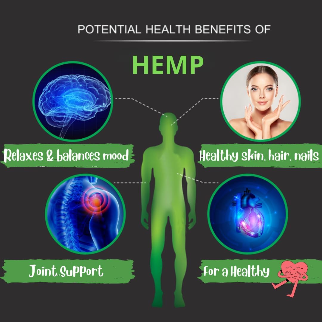 Research Labs - Premium Hemp Gummies 120 Count, 2 Fer 1 Ad. Highly Concentrated, Purified Extract Blend, Advanced Formula, Natural, Supports Relaxation, Body Aches, Worriedness