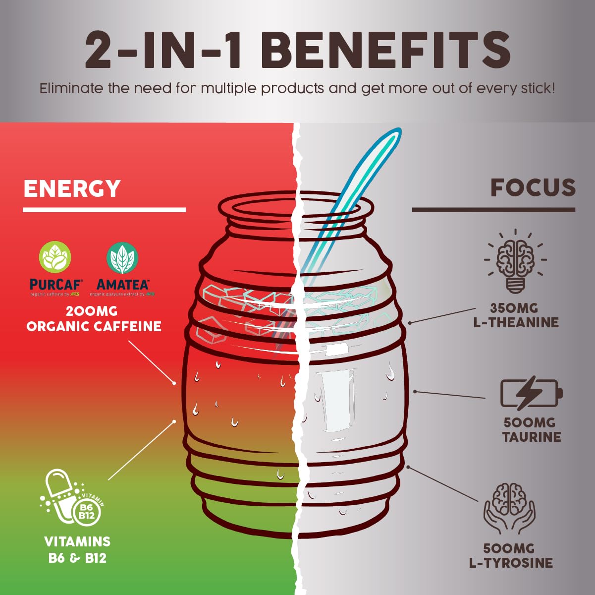 Salud 2-Pack | 2-in-1 Calm + Sleep (Punch) & Energy + Focus (Strawberry Watermelon) – 15 Servings Each, Drink Mix, Dairy & Soy Free, Non-GMO, Gluten Free, Vegan, Low Calorie, 1g of Sugar