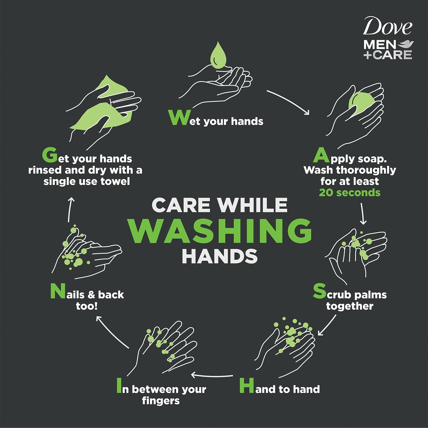 Dove Men+Care Soap Bar, Extra Fresh Scent 4-Pack – Hydrating 3-in-1 Body, Hand, and Face Cleanser for Men, 2.6 Oz Ea