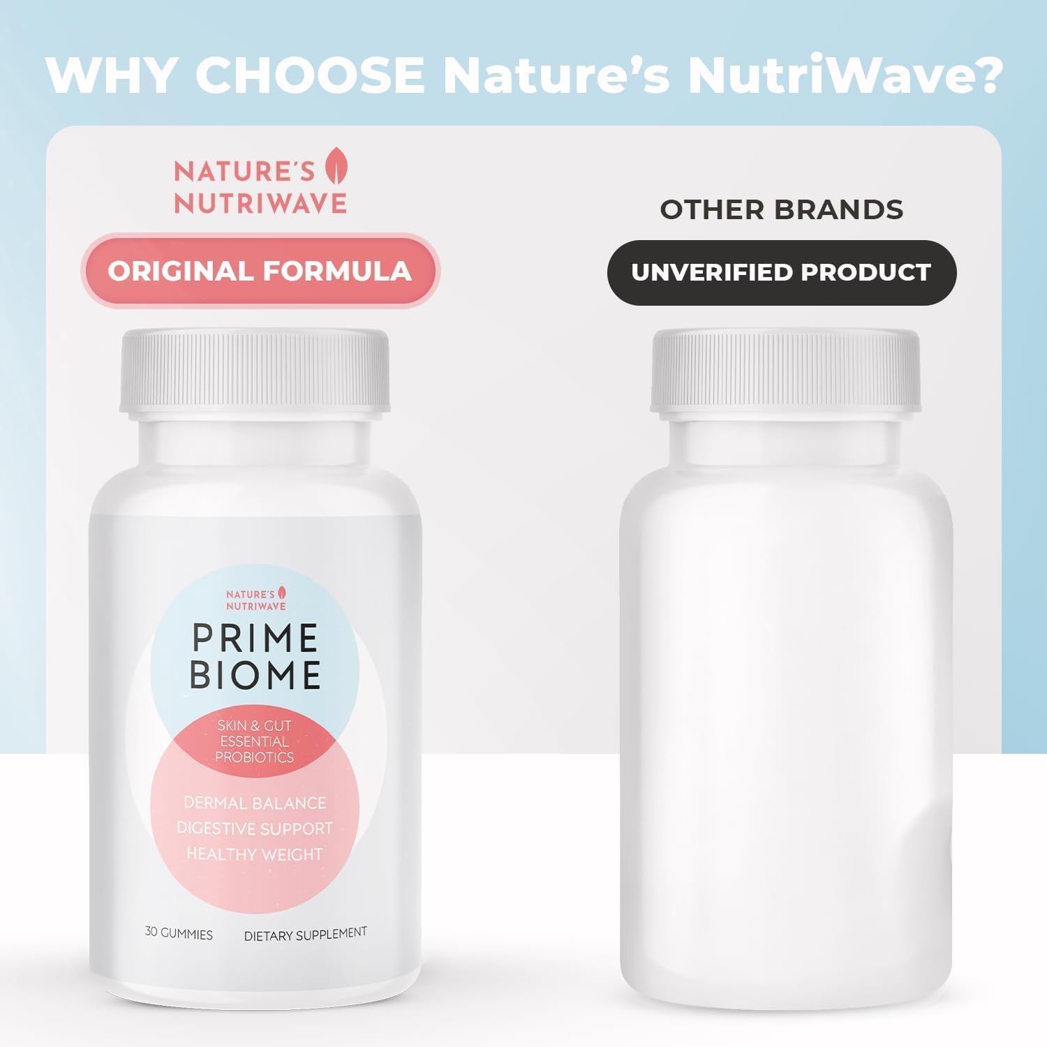 PrimeBiome Gummies – Inulin, Lion's Mane & Ginger – 30 Ct, 1 Month Supply | Prebiotic Inulin, Lion's Mane & Ginger | Non-GMO, No Stimulants, GMP Certified | Chewable daily gummy