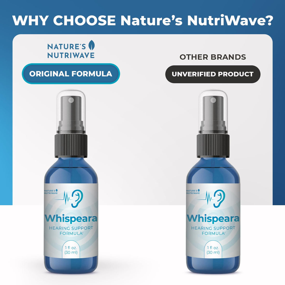 Blue bottle of Whispeara hearing support formula with leaves and herbs on a white background