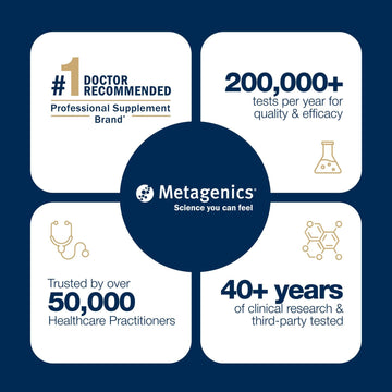 Metagenics OmegaGenics EPA-DHA 1000 mg - High Potency Omega-3 Fish Oil Supplement for Heart, Brain & Joint Health