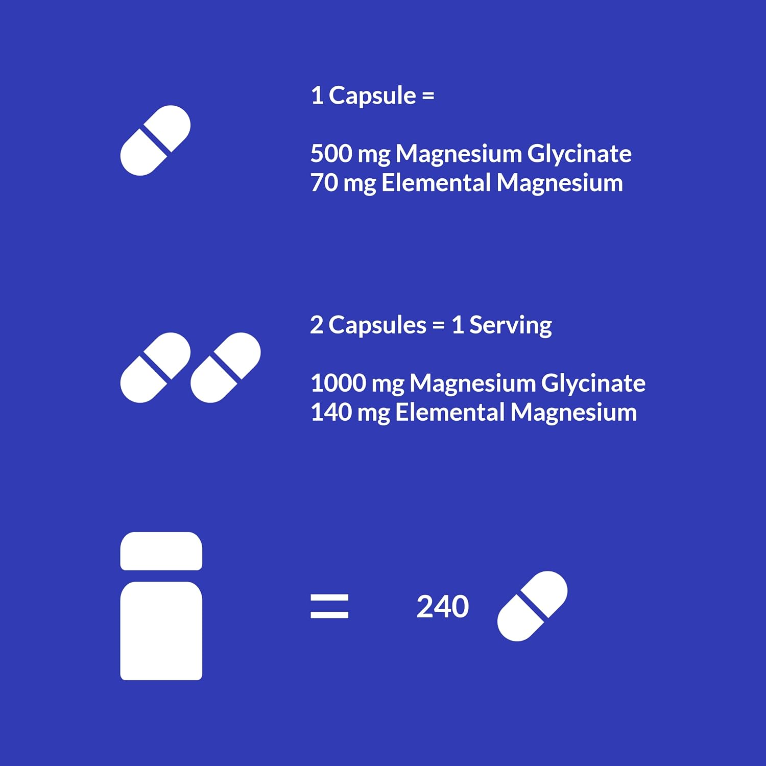 UpNourish Chelated Magnesium Glycinate 500mg Capsules - Magnesium Chelate for High Absorption - Pure Magnesium Supplement 480 Capsules