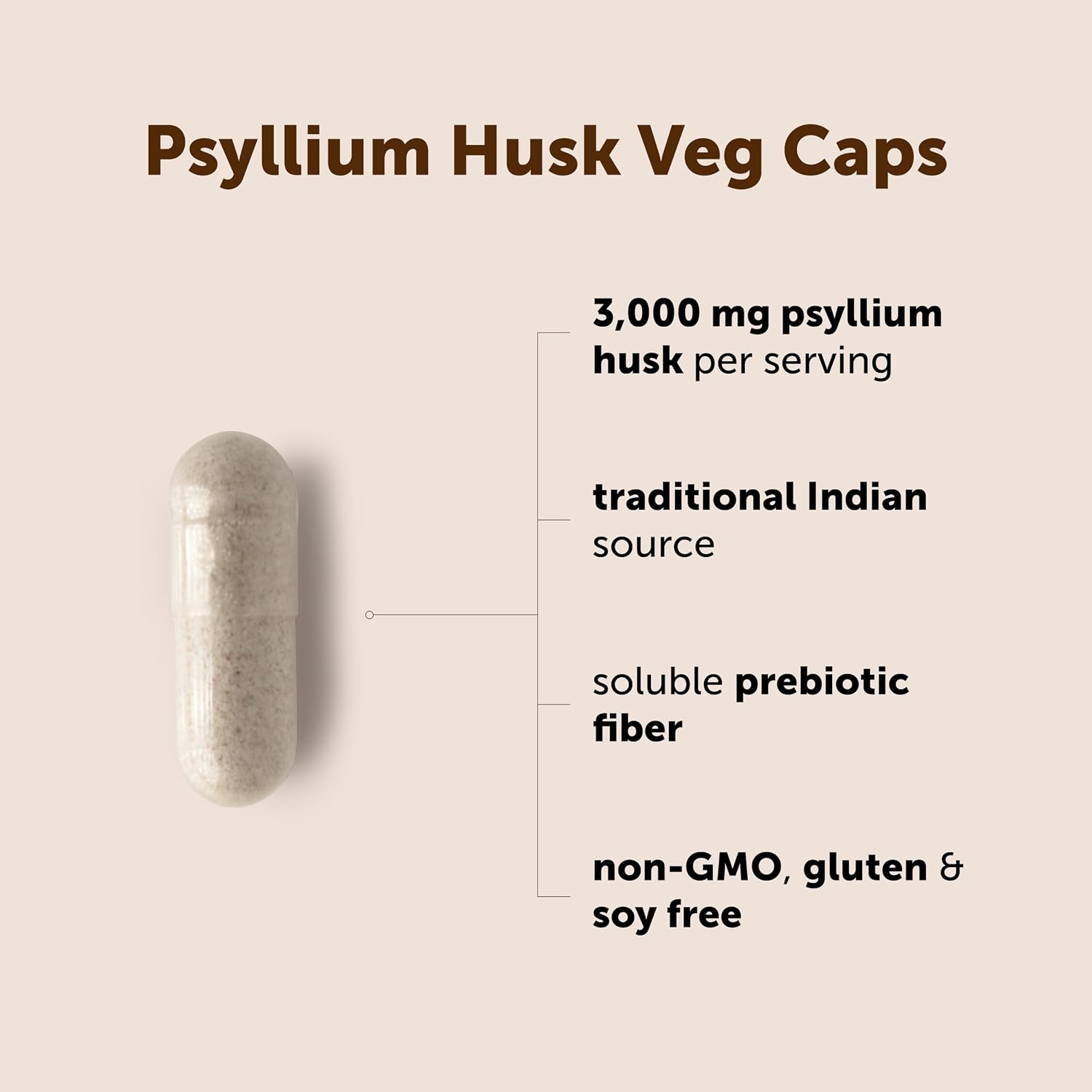 Micro Ingredients Psyllium Husk Capsules 3000mg Per Serving, 500 Veg Caps | Soluble Prebiotic Fiber Supplement for Women & Men | Daily Psyllium Husk Fiber Pills | 83 Servings | Non-GMO, Gluten Free
