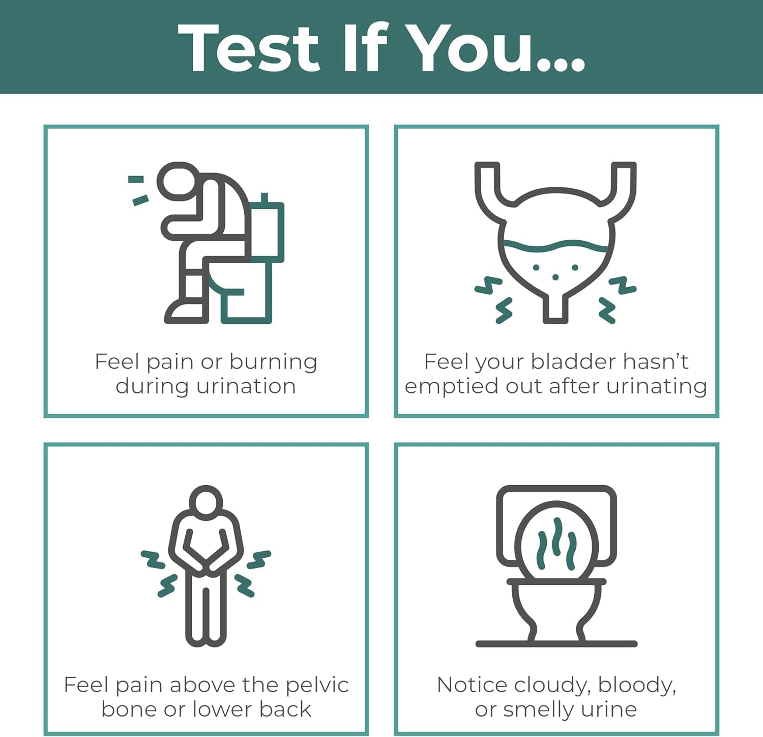 UTI Test Strips for Home Use | Detects 2 Markers of Leukocytes & Nitrites | Accurate Results in 2 Minutes | Urinary Tract Infection Testing Know Why to Guide Your Next Step