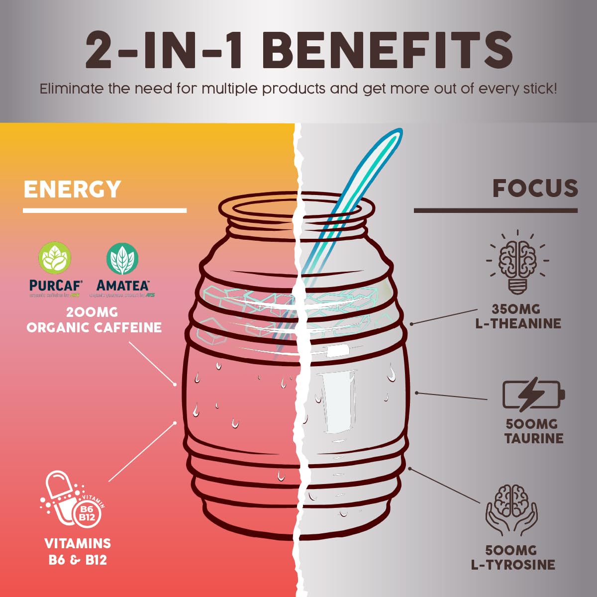 Salud 2-in-1 Energy + Focus Drink Mix, Hibiscus | Organic Caffeine, B6 + B12, Theanine, Clean Energy Packets, Agua Fresca Mix, Non-GMO, Gluten Free, 1g of Sugar (15 Servings)