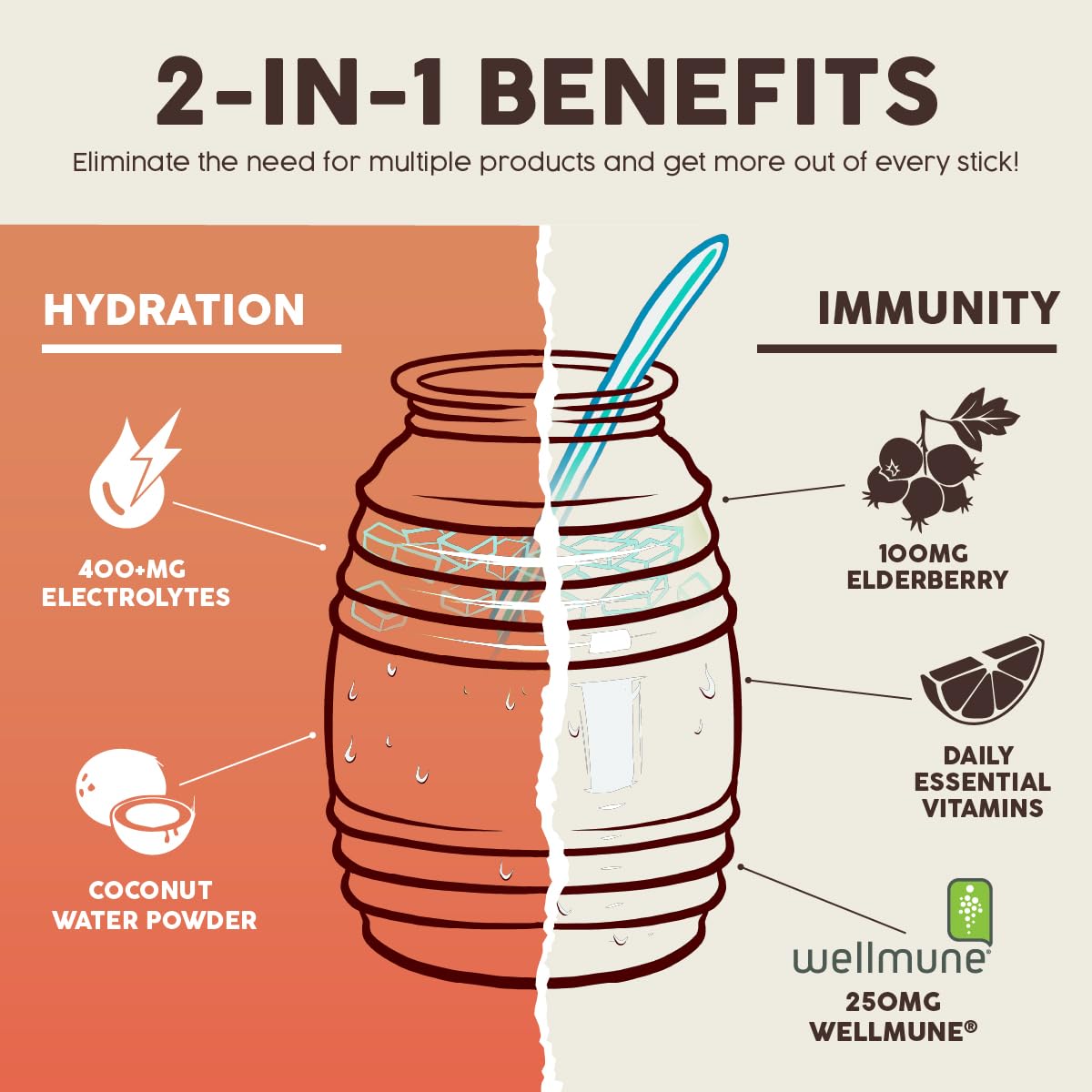 Salud 2-Pack | 2-in-1 Hydration + Immunity (Paloma) & Energy + Focus (Strawberry Margarita) – 15 Servings Each, Agua Fresca Drink Mix, Non-GMO, Gluten Free, Vegan, Low Calorie, 1g of Sugar