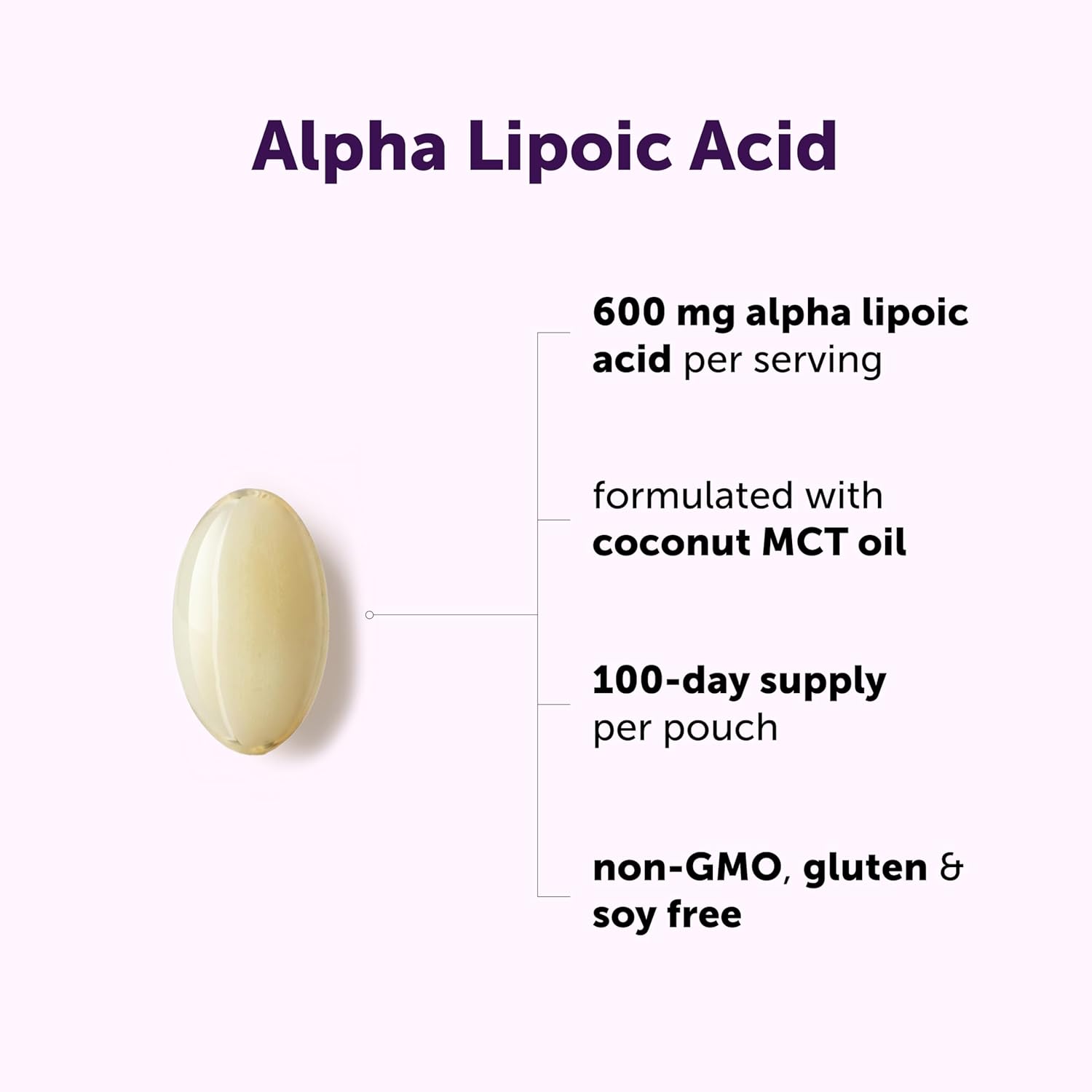 Micro Ingredients Alpha Lipoic Acid 600mg Per Serving, 300 Softgels | ALA Supplement | Made with MCT Oil| Non-GMO, Gluten-Free, Soy-Free