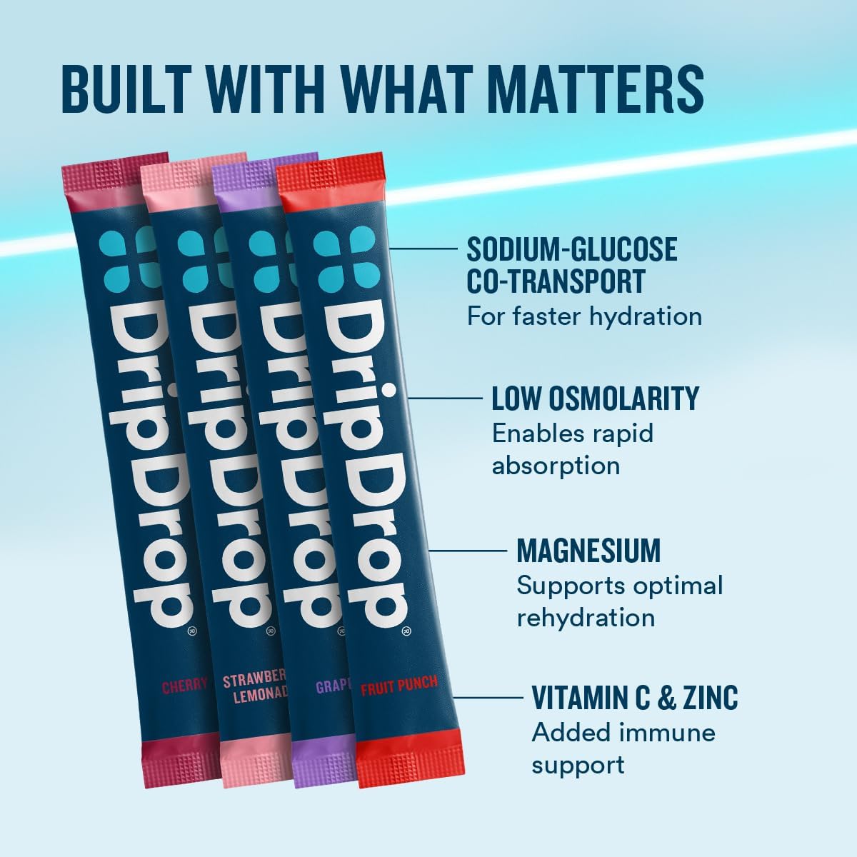DripDrop Hydration Juicy Tropical Variety Bundle Electrolyte Packets, 64 Ct | Grape, Fruit Punch, Strawberry Lemonade, Cherry, Mango, Açaí, Passion Fruit & Piña Colada; Single Serve Powder Drink Mix