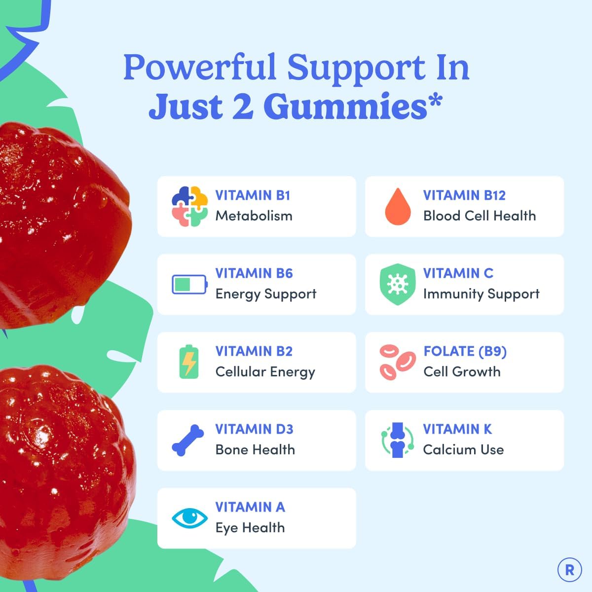 FIRST DAY Men's Multivitamin Gummy with 13 Key Nutrients, 60 Gummies | Vegan gummy vitamins for men with methylfolate, zinc and organic fruit and veggie blend; take 2 daily for a 30-day supply.