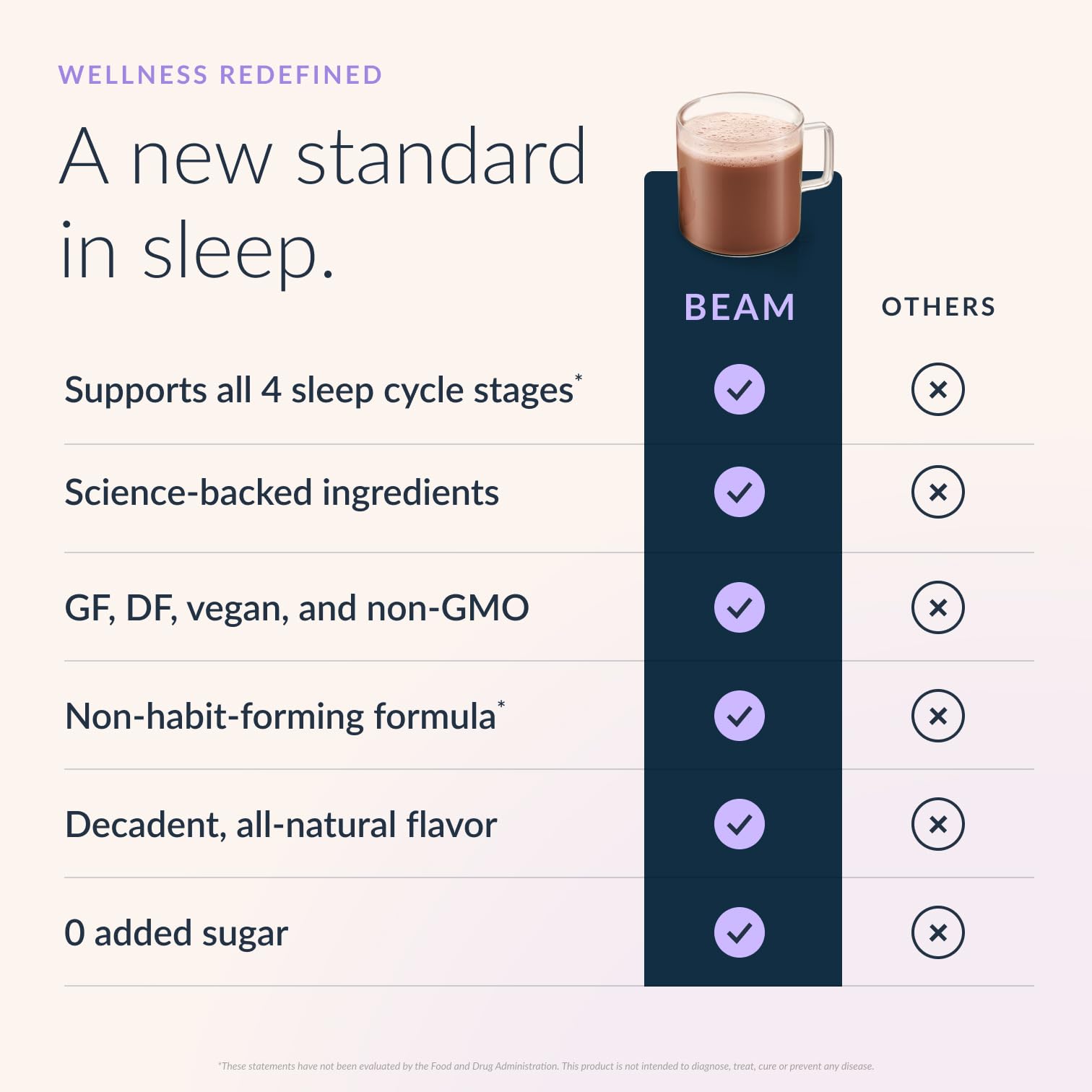 BEAM Dream Sleep Powder – Magnesium Sleep Aid for Adults with Melatonin, L-Theanine, Reishi Mushroom & Apigenin, Sleep Supplement, Sleep Cocoa Hot Chocolate Drink Mix, Brownie Batter, 30 Servings