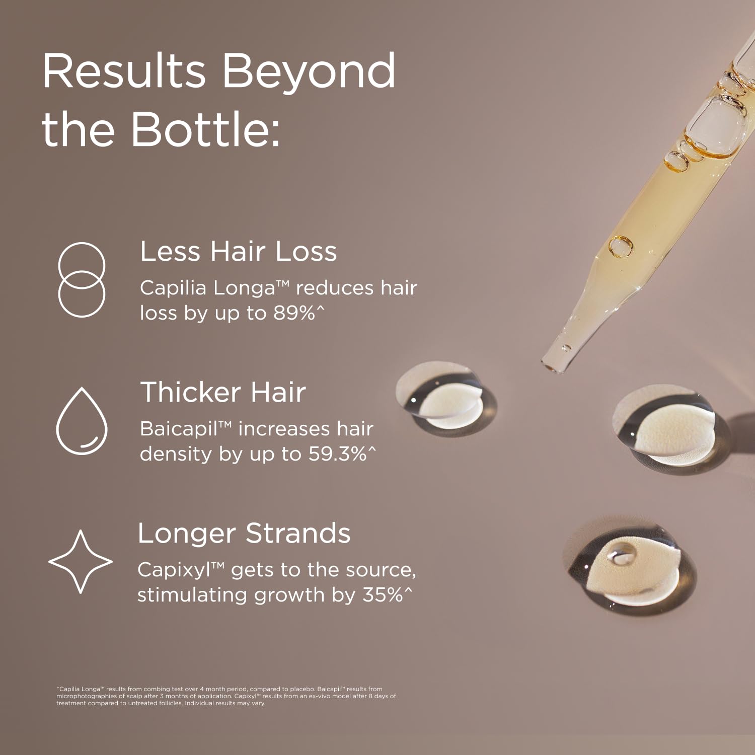 JSHealth Peptide Hair Growth Scalp Serum for Women. 7 Clinically Studied Actives with Capixyl, Capilia Longa, Baicapil. Supports Hair Retention and Density. Vegan, Oil-Free (1.69 fl oz)