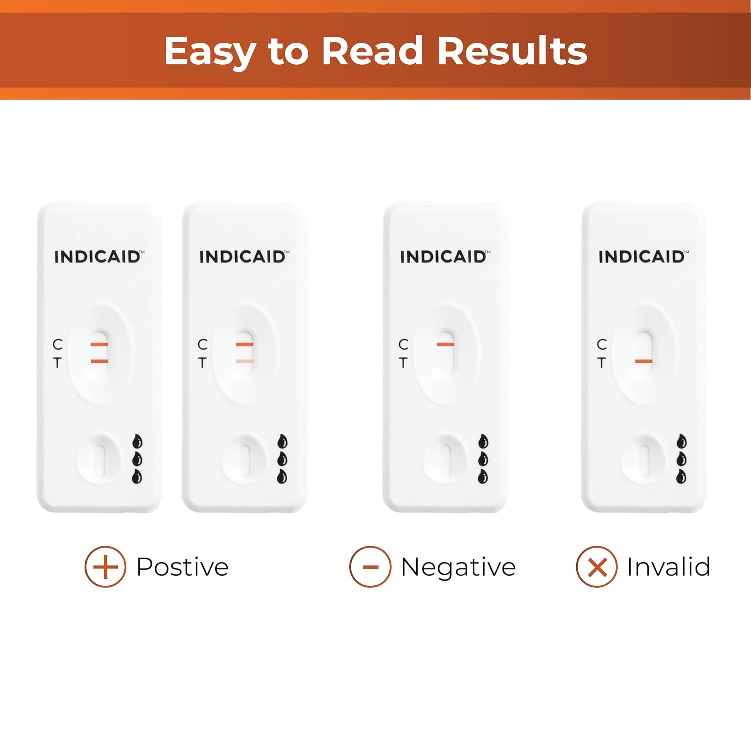 iFOB Immunochemical Fecal Occult Blood Screening 1 Pack | FIT Colon Health Screening at Home, Test for Ulcers, Polyps & Colitis, Accurate & Easy Sample Collection