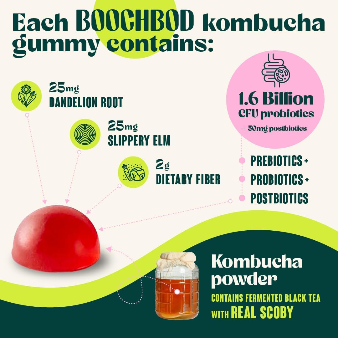 BoochBod - Probiotic Kombucha Gummy - Prebiotics, Probiotics, Postbiotics, Fiber Supplement, Slippery Elm, Dandelion Root, MCT Oil, for Bloating, Gut Health - Berry Bliss | Lemon Lime - Bundle & Save
