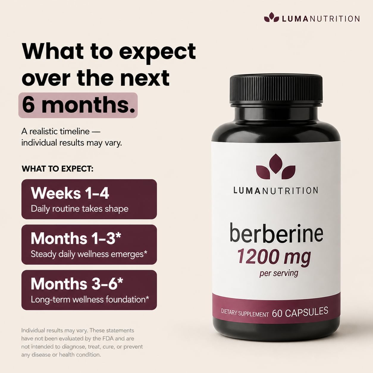 Luma Nutrition Pure Berberine Supplement - Berberina 1200mg - 60 Capsules