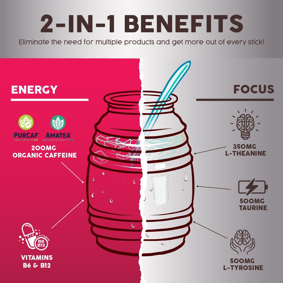 Salud 2-Pack | 2-in-1 Hydration + Immunity (Horchata) & Energy + Focus (Hibiscus) – 15 Servings Each, Agua Fresca Drink Mix, Non-GMO, Gluten Free, Vegan, Low Calorie, 1g of Sugar