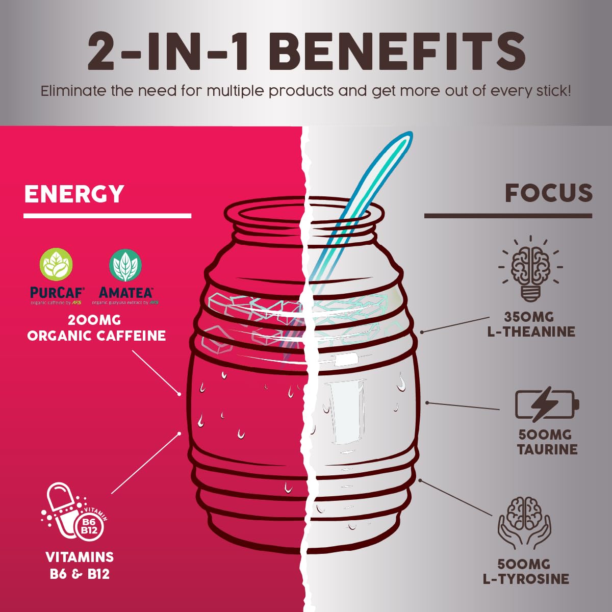 Salud 2-Pack |2-in-1 Energy + Focus (Pineapple Mango) & Energy + Focus (Hibiscus) – 15 Servings Each, Agua Fresca Drink Mix, Non-GMO, Gluten Free, Vegan, Low Calorie, 1g of Sugar