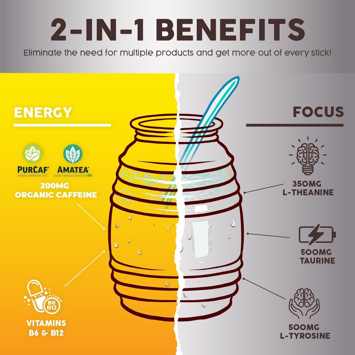 Salud 2-Pack | 2-in-1 Hydration + Immunity (Strawberry) & Energy + Focus (Pineapple Mango) – 15 Servings Each, Agua Fresca Drink Mix, Non-GMO, Gluten Free, Vegan, Low Calorie, 1g of Sugar