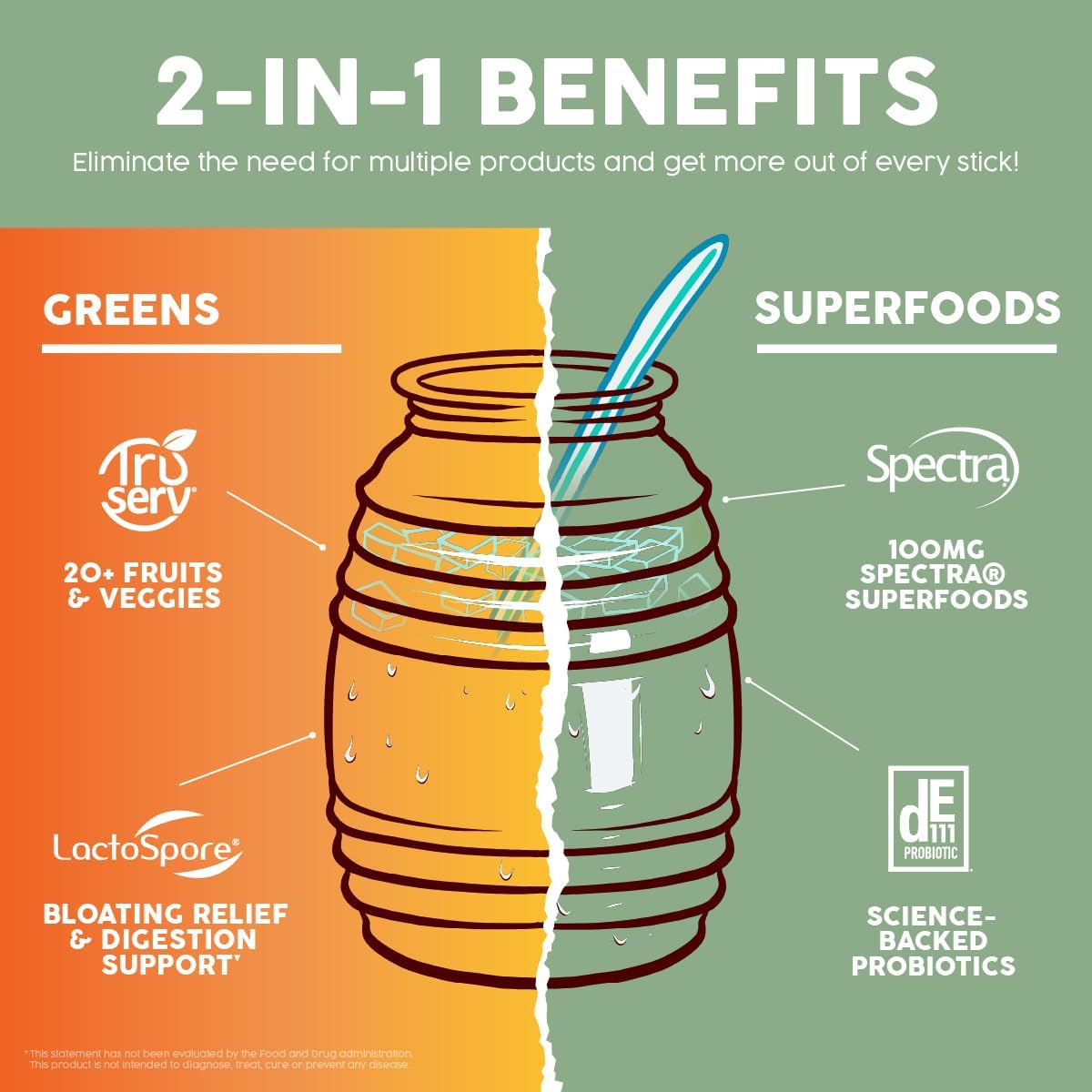Salud 2-Pack | 2-in-1 Greens Powder + Superfood Drink Mix Packets, Green Apple & Peach Mango, 15 Servings Each, 20+ Fruits and Veggies, Supports Digestive Health, Bloating Relief