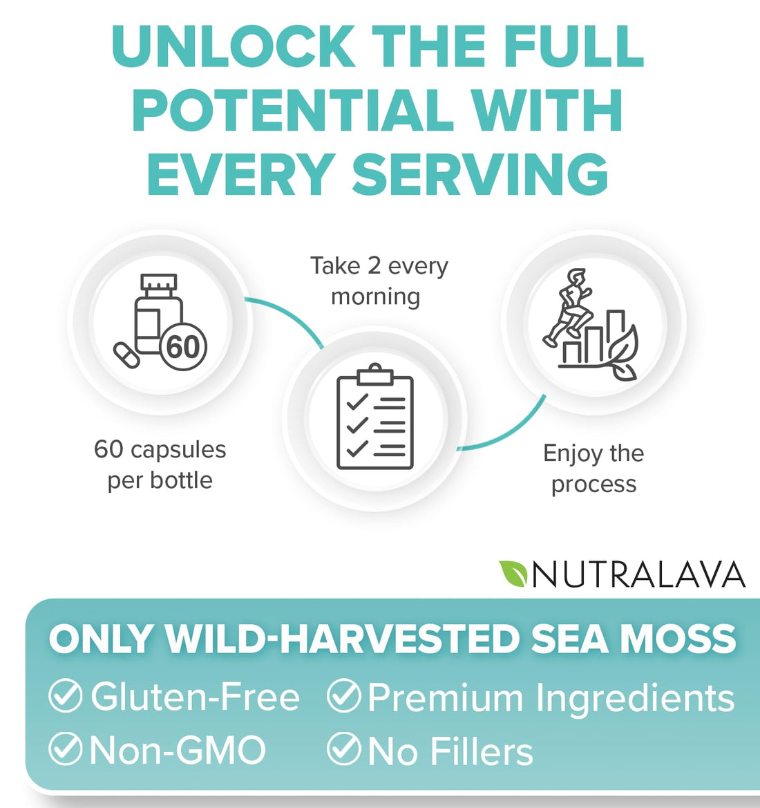 NUTRALAVA Sea Moss Pills, All-in-One Blend with Irish Sea Moss Black Seed Oil Ashwagandha, Sea Moss Capsules for Women and Men - Gluten-Free, Non-GMO, 60 Capsules NUTRALAVABuy Supplements Australia