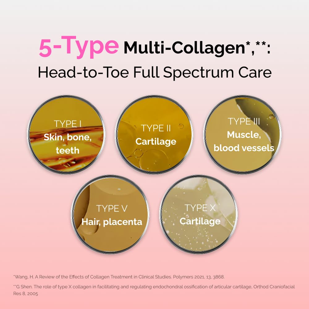Supplement products including Super Retinol and Super Collagen on a white background