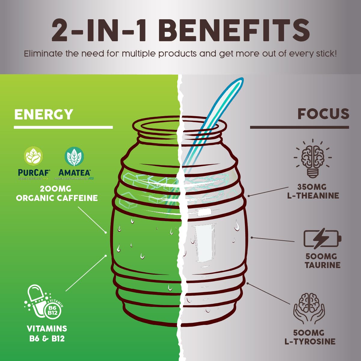 Salud Variety 3-Pack | 2-in-1 Calm + Sleep (Punch), Hydration + Immunity (Hibiscus) & Energy + Focus (Cucumber Lime) - 15 Servings Each, Drink Mix, Non-GMO, Gluten Free, Low Calorie, 1g of Sugar