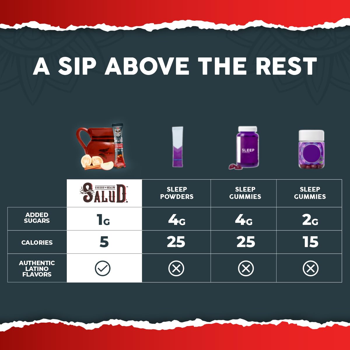 Salud 2-Pack | 2-in-1 Calm + Sleep (Punch) & Energy + Focus (Strawberry Watermelon) – 15 Servings Each, Drink Mix, Dairy & Soy Free, Non-GMO, Gluten Free, Vegan, Low Calorie, 1g of Sugar