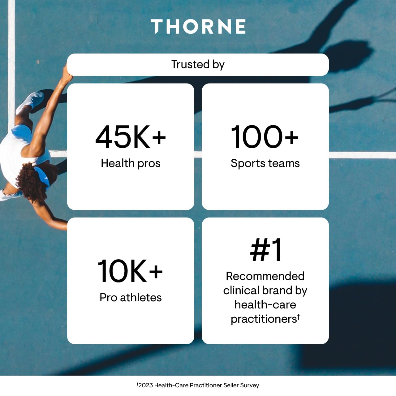 THORNE - Basic Prenatal - Well-Researched Folate Multi for Pregnant & Nursing Women - Includes 18 Vitamins & Minerals, Plus Choline - Third-Party Certified