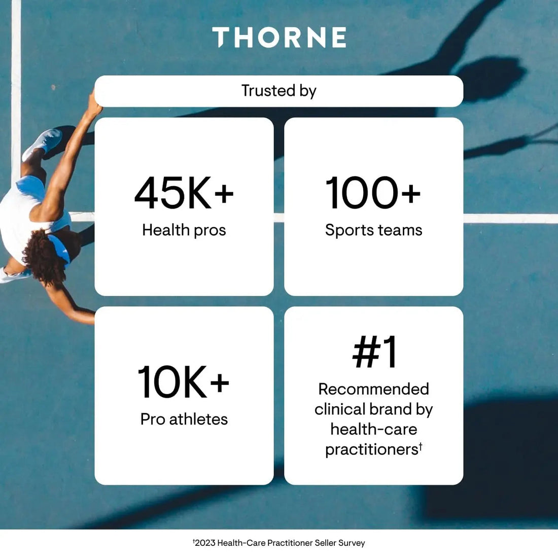 THORNE - Basic Nutrients 2/Day - Comprehensive Daily Multivitamin with Optimal Bioavailability - Vitamin & Mineral Formula - Gluten, Dairy & Soy-Free THORNE