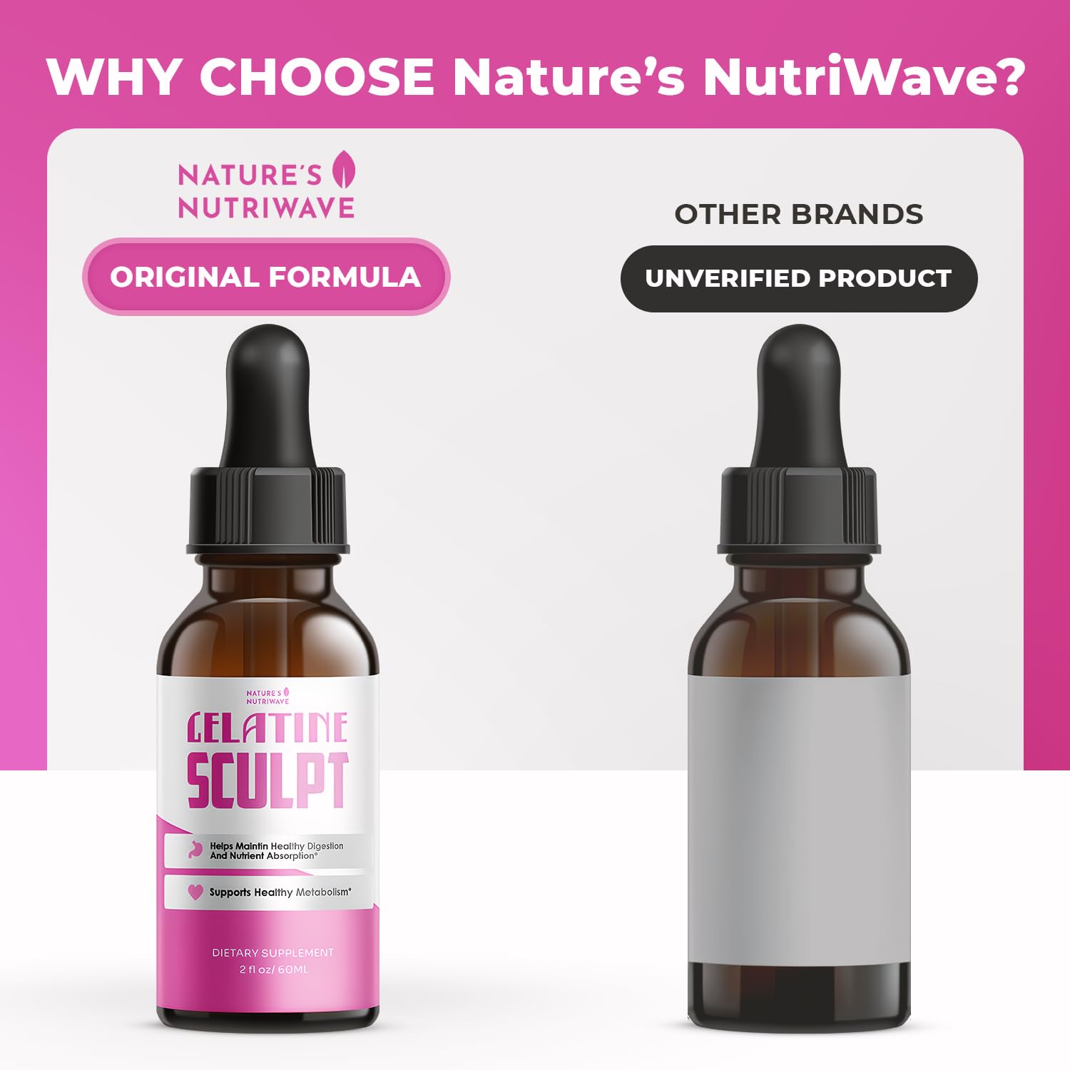 Gelatine Sculpt – Daily Liquid Botanical Supplement with Chromium & Plant Extracts – Clean, Stimulant-Free Formula – Non-GMO, Made in USA, GMP-Certified - 2 fl oz (60 mL), 1 Month Supply
