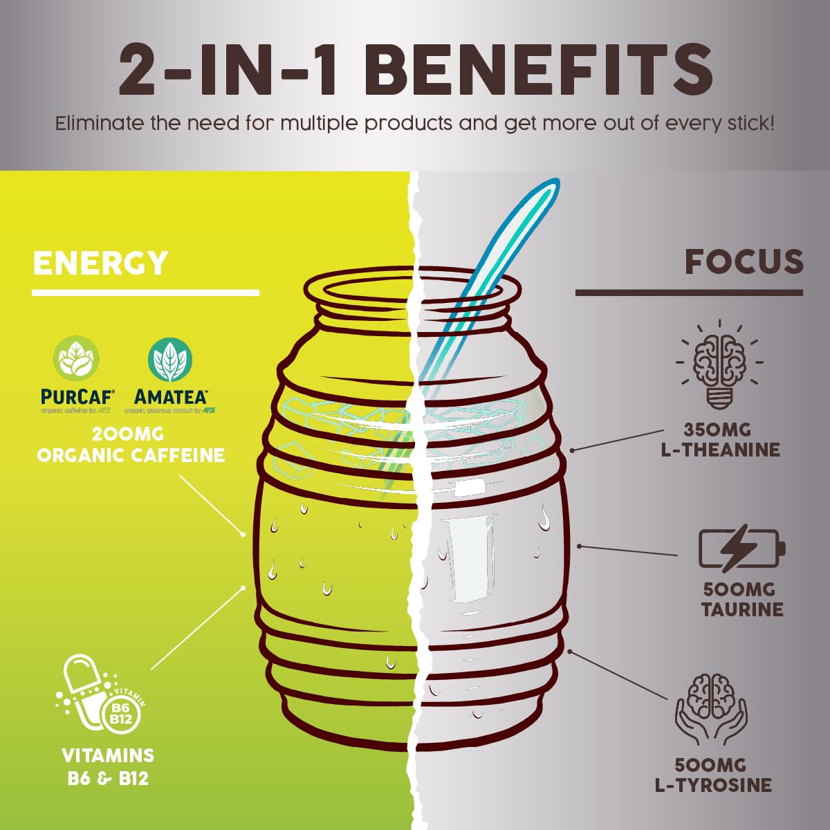 Salud 2-in-1 Energy + Focus Drink Mix, Hibiscus | Organic Caffeine, B6 + B12, Theanine, Clean Energy Packets, Agua Fresca Mix, Non-GMO, Gluten Free, 1g of Sugar (15 Servings)