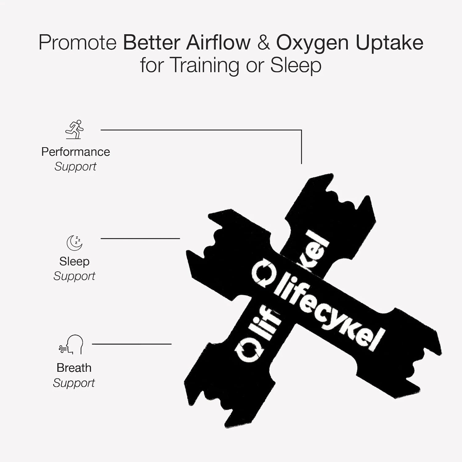 Lifecykel Performance Nasal Strips - 30 Count Breathing Strips for Better Sleep, Snoring Relief & Athletic Performance - Drug Free Nose Strips for Congestion & Enhanced Airflow