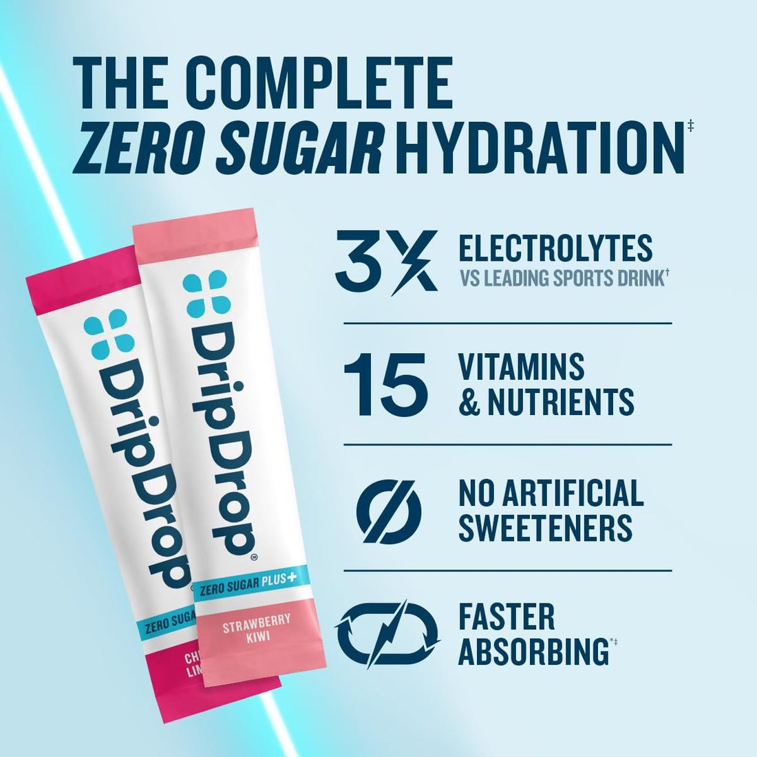 DripDrop Zero Sugar Plus - Sugar Free Hydration Packets - Single Serve Electrolytes Powder Drink Mix - Strawberry Kiwi, Peach, Cherry Limeade, Wild Berry
