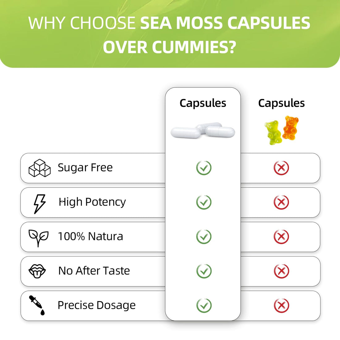 HEALOADING Sea Moss Capsules：Wildcrafted Organic Irish Seamoss & Bladderwack - Rich in Minerals, Supports Thyroid Health, Digestion, Skin & Immune System - Vegan, Non-GMO HEALOADINGBuy Supplements Australia