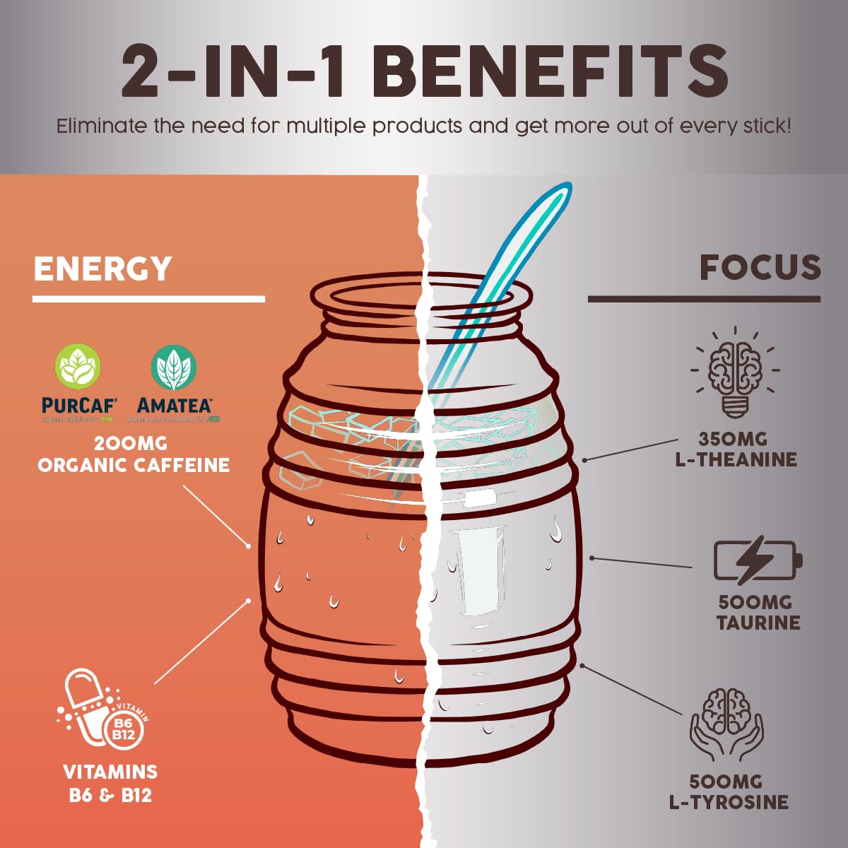 Salud 2-in-1 Energy + Focus Drink Mix, Hibiscus | Organic Caffeine, B6 + B12, Theanine, Clean Energy Packets, Agua Fresca Mix, Non-GMO, Gluten Free, 1g of Sugar (15 Servings)