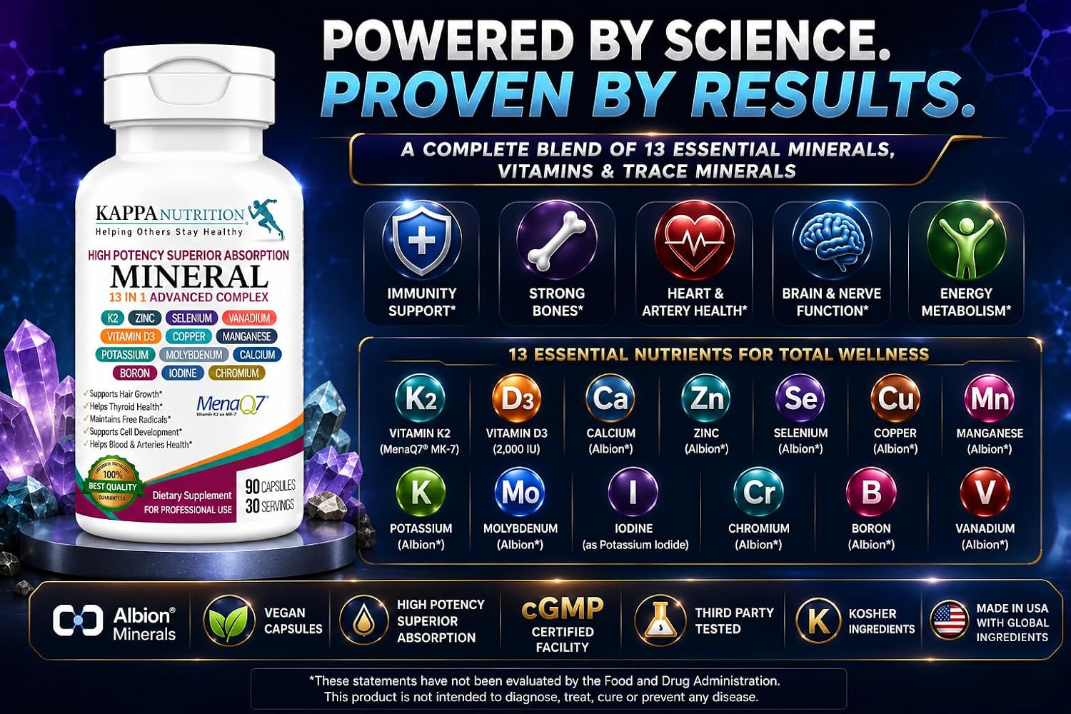 KAPPA NUTRITION Mineral 13 in 1 Advanced Complex with Albion® Chelated Minerals & MenaQ7® MK-7 Vitamin K2 | Calcium, Zinc, Selenium, Chromium, Iodine & Trace Minerals | 90 Vegan Capsules