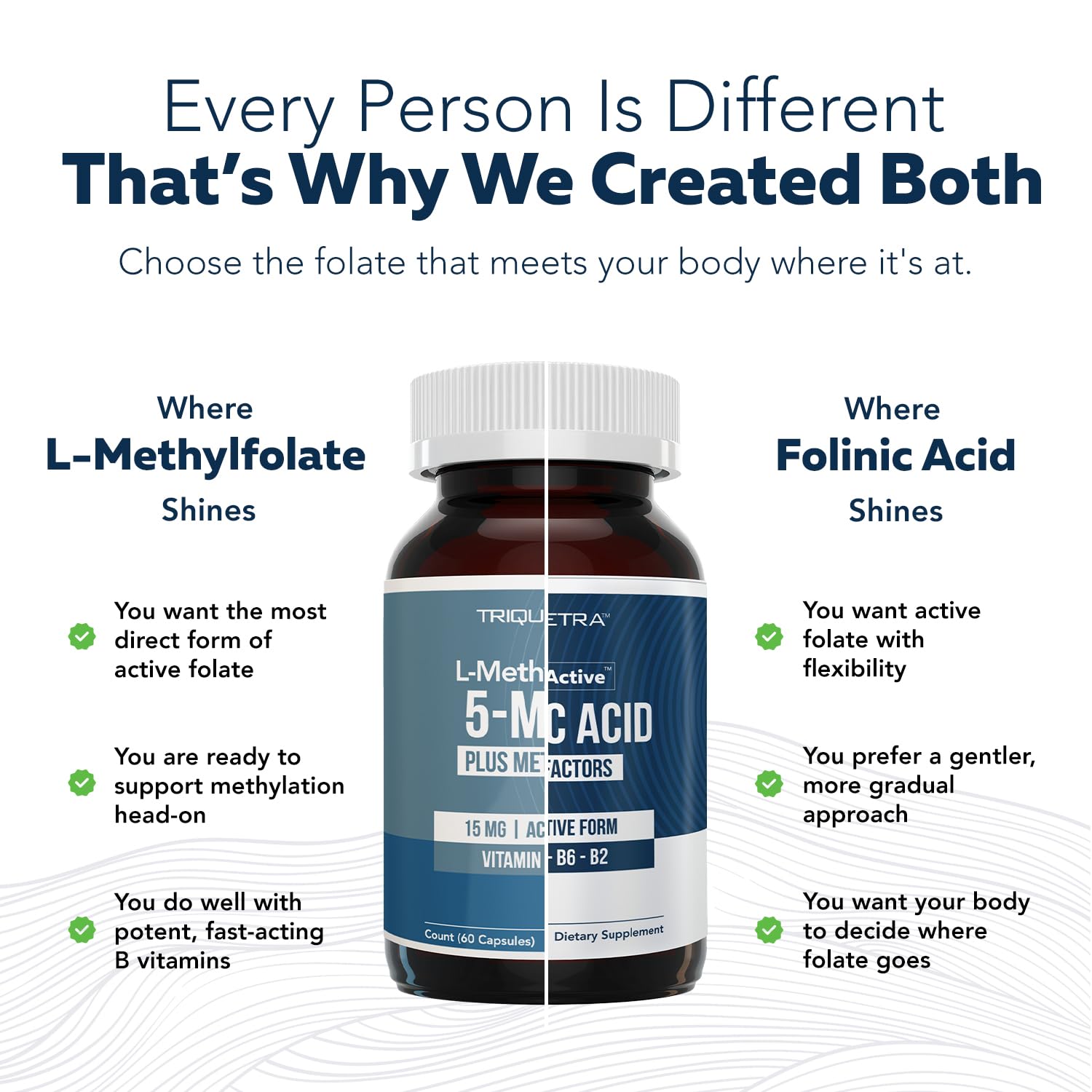 FolinicActive™ Organic Folinic Acid Liquid Drops for Brain, Heart, Nerve & Mood Support - 1700 mcg with B12, B6 & Riboflavin B2 - Tri-Cofactor Absorption System -Berry Flavor Drops, 1fl oz-60 Servings